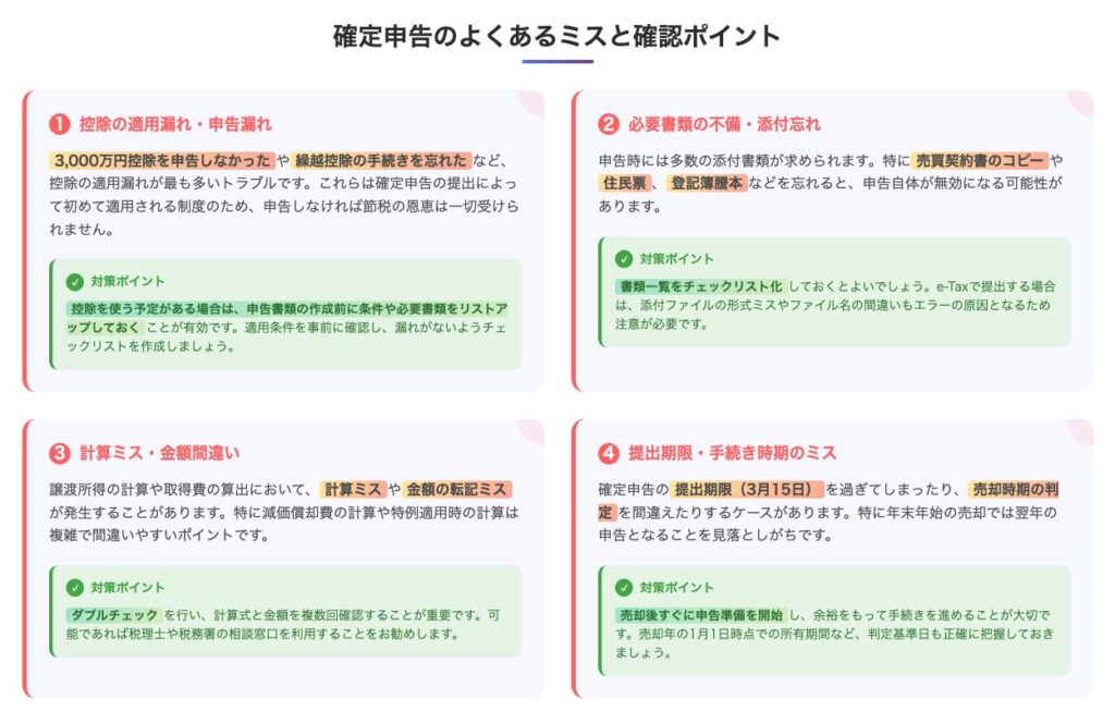 【図解名称】確定申告のよくあるミスと確認ポイント
【構成】ミス項目(控除・書類・計算・提出)× 対策(必要書類・制度理解・ダブルチェック)
