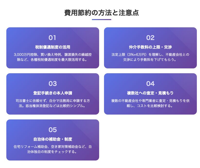 【図解名称】費用節約の方法と注意点
【構成】5つの方法の一覧+メリット・注意点
