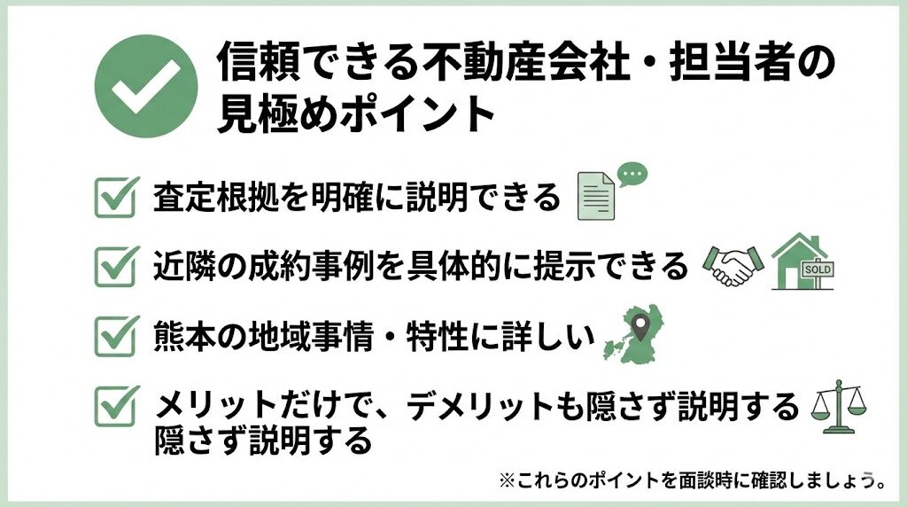 熊本で信頼できる不動産会社の選び方